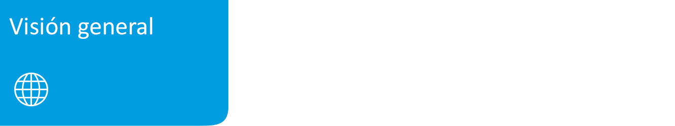SIGEPlus ERP - Visión general